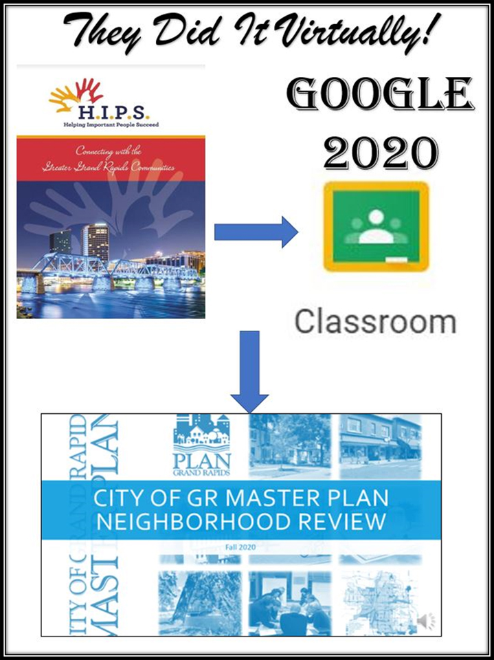 Virtual Master Plan Graphic